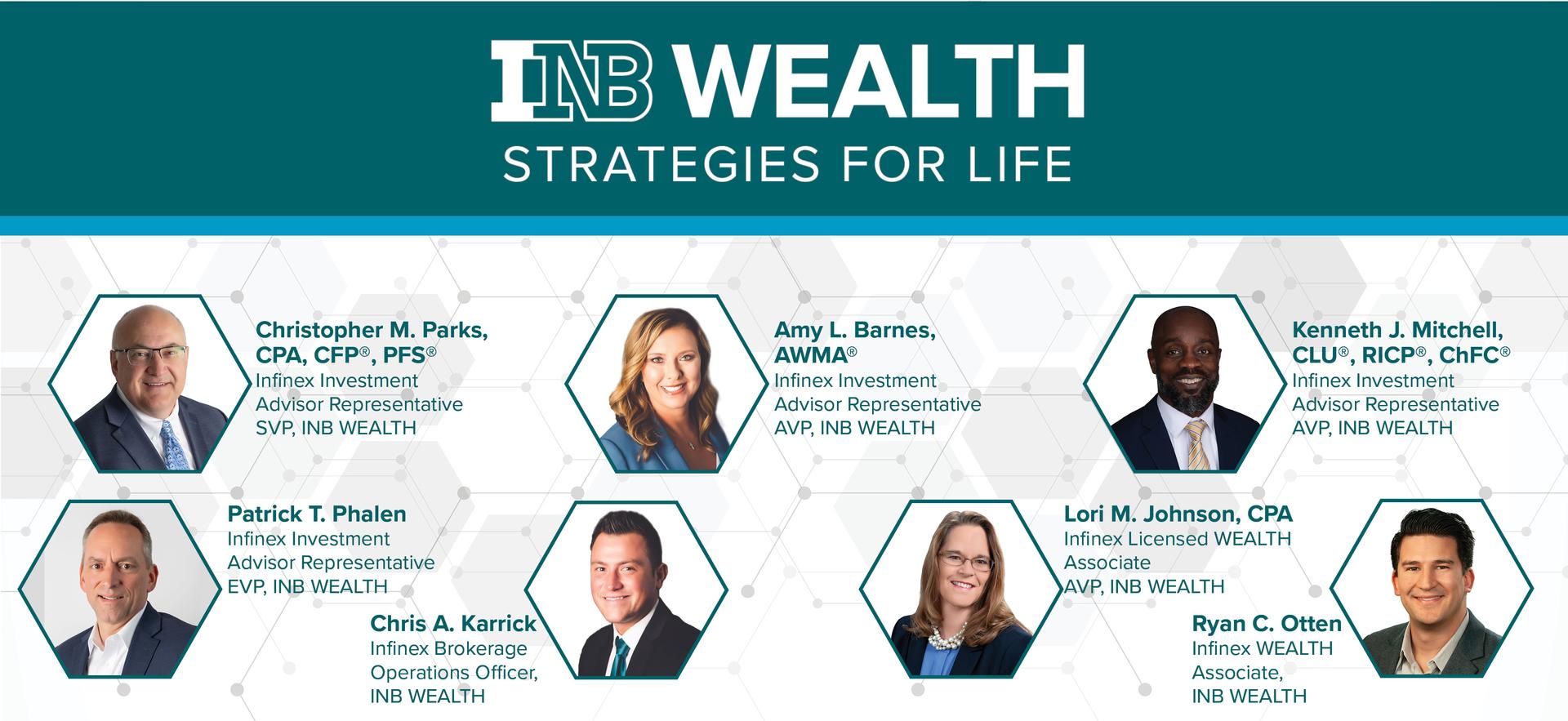 INB Wealth offers tailored strategies to help you fulfill your personal and business goals.